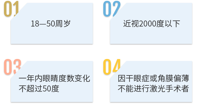 晶体植入术适应人群